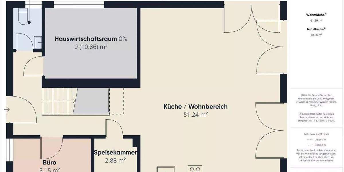 Modernes Reihenendhaus in Niedergeckler 6 zimmer