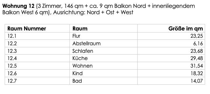 Dachgeschoßwohnung Tellingstedt - 4 Zimmer, 156 m&sup2;, 1.190&euro; | Angebot:26380781