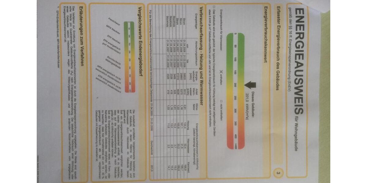 Erdgeschoßwohnung Schorndorf - 3 Zimmer, 88 m&sup2;, 610&euro; | Angebot:25784381