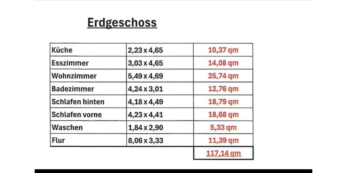 Erdgeschoßwohnung Morbach - 4 Zimmer, 117 m&sup2;, 925&euro; | Angebot:24817487