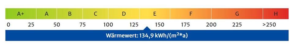 Gewerbeobjekt Lübeck Innenstadt - 3.800&euro; | Angebot:26050205