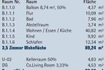 Etagenwohnung Schwäbisch Hall - 3.5 Zimmer, 89 m&sup2;, 1.125&euro; | Angebot:26522941