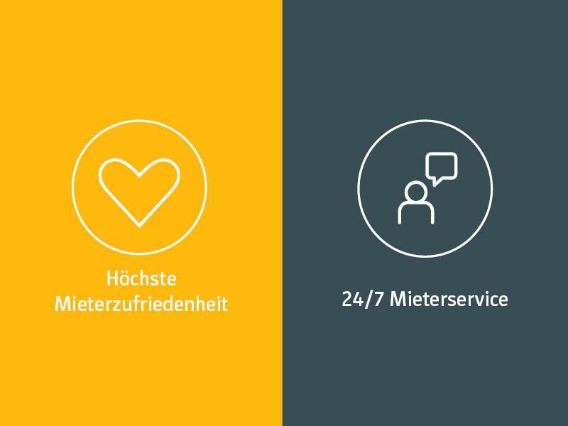 Bürofläche mit Balkon in der Rothenburger Strasse 106, Nürnberg zimmer