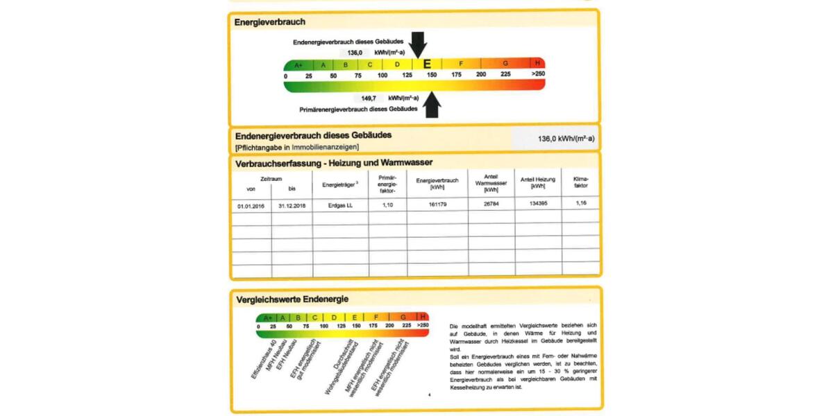 Erdgeschoßwohnung Oldenburg Drielaker-Moor - 1 Zimmer, 33 m&sup2;, 620&euro; | Angebot:24643459