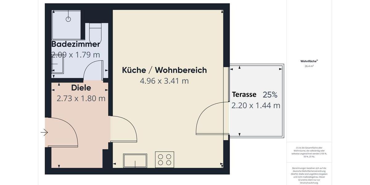 Erdgeschoßwohnung Rotenburg an der Fulda - 1 Zimmer, 26 m&sup2;, 300&euro; | Angebot:24713106
