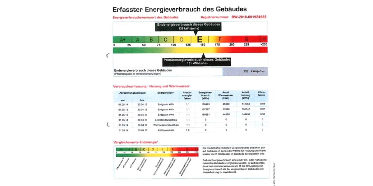 Dachgeschoßwohnung Tuttlingen - 1 Zimmer, 29 m&sup2;, 590&euro; | Angebot:26572590