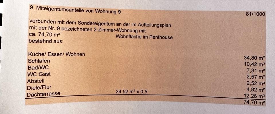 2-Zimmer Penthouse Wohnung in Kupferzell 2 zimmer