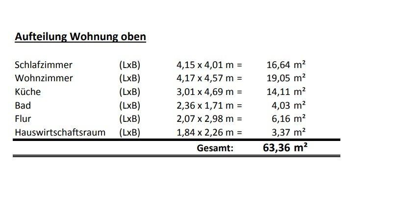 Etagenwohnung Lohne (Oldenburg) - 2 Zimmer, 63 m&sup2;, 630&euro; | Angebot:26277727