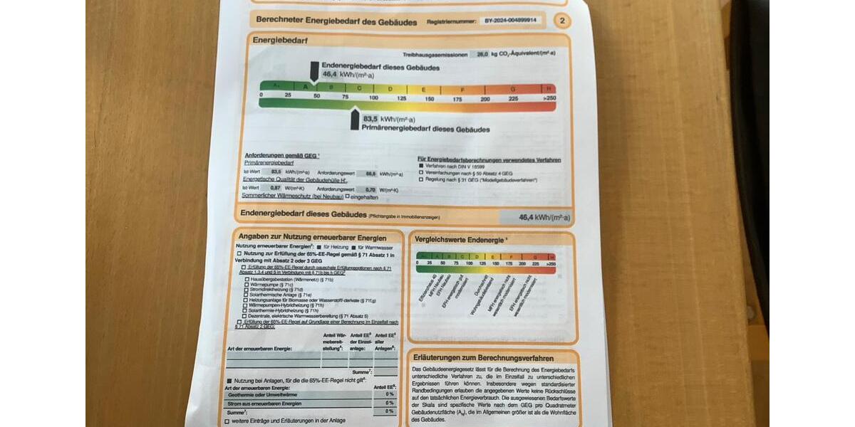 Etagenwohnung Buch am Erlbach - 5 Zimmer, 108 m&sup2;, 1.290&euro; | Angebot:24742161