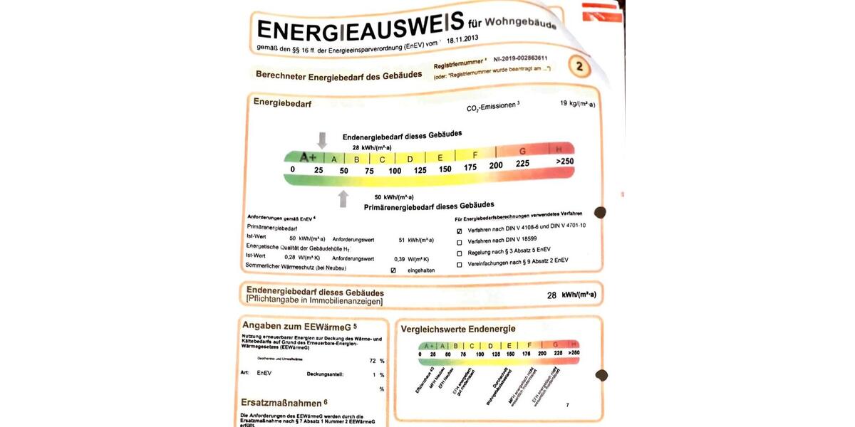 Penthouse Wohnung Meine OT Bechtsbüttel zur Vermietung 4 zimmer