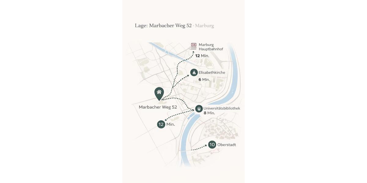 Erdgeschoßwohnung Marburg - 1 Zimmer, 40 m&sup2;, 900&euro; | Angebot:25054334