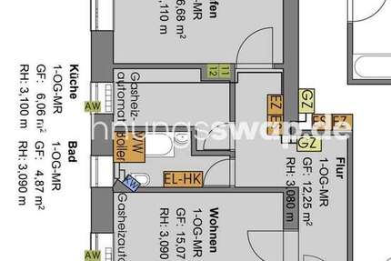 Wohnung zum Mieten in Au-Haidhausen, München 1.000 € 54 m² 2 zimmer