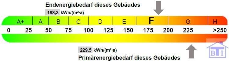Gewerbeobjekt Seifhennersdorf - 5 Zimmer, 106 m&sup2;, 300&euro; | Angebot:25741090