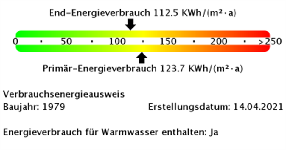 Etagenwohnung Finsterwalde - 1 Zimmer, 47 m&sup2;, 271&euro; | Angebot:24867630