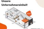Gewerbeobjekt Lübeck Sankt Lorenz Nord - 1.250&euro; | Angebot:26275988