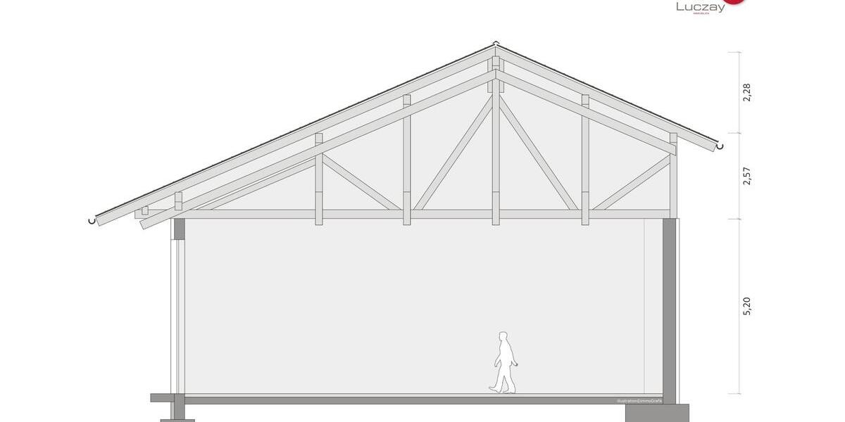 Gewerbeobjekt Neumarkt-Sankt Veit Sankt Veit - 2.350&euro; | Angebot:17045895