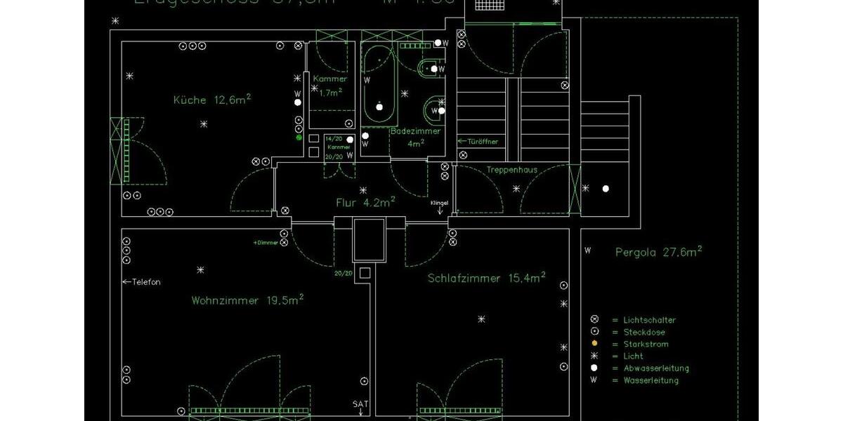 2 Zimmer Erdgeschosswohnung,ruhige Lage,zentrumnah,Zentralheizung 2 zimmer