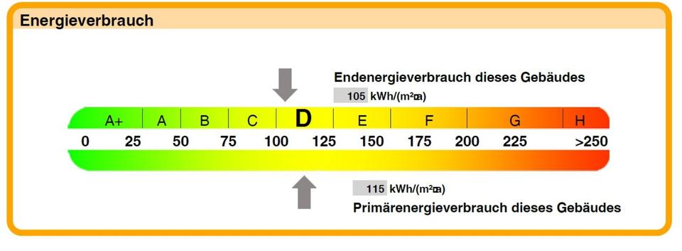 Etagenwohnung Welzow - 2 Zimmer, 57 m&sup2;, 303&euro; | Angebot:25881962