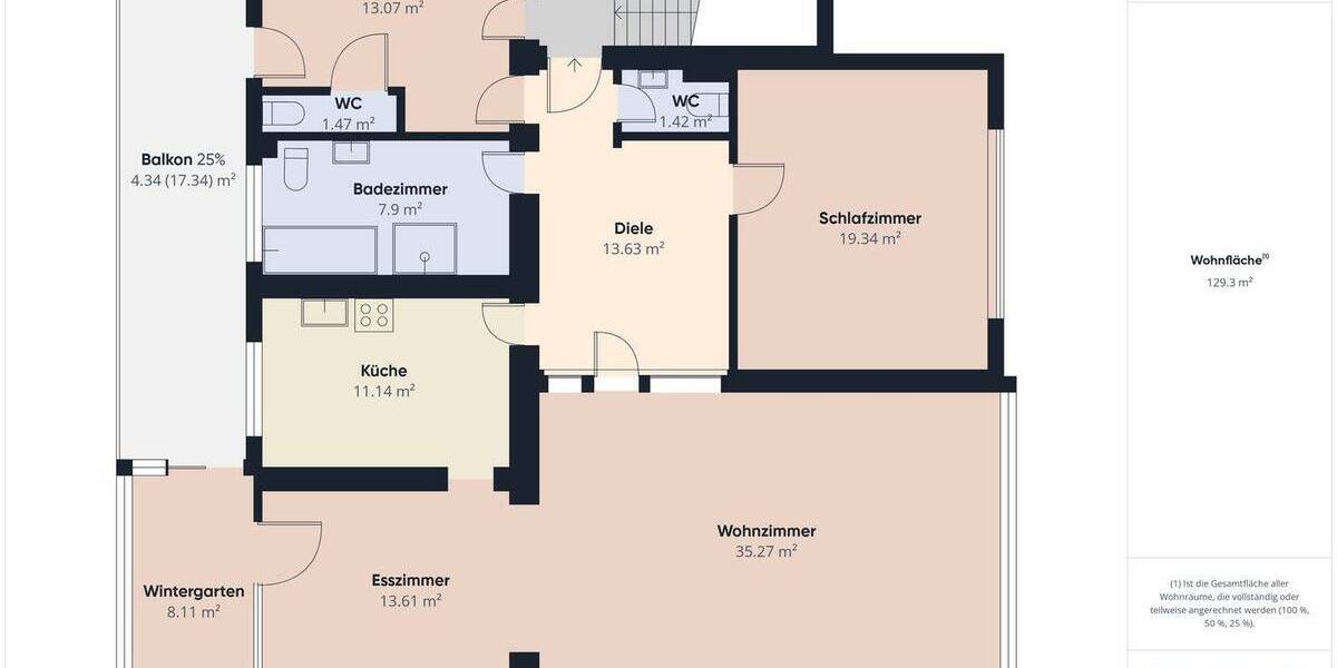 Etagenwohnung Cuxhaven - 3 Zimmer, 129 m&sup2;, 1.050&euro; | Angebot:26568993