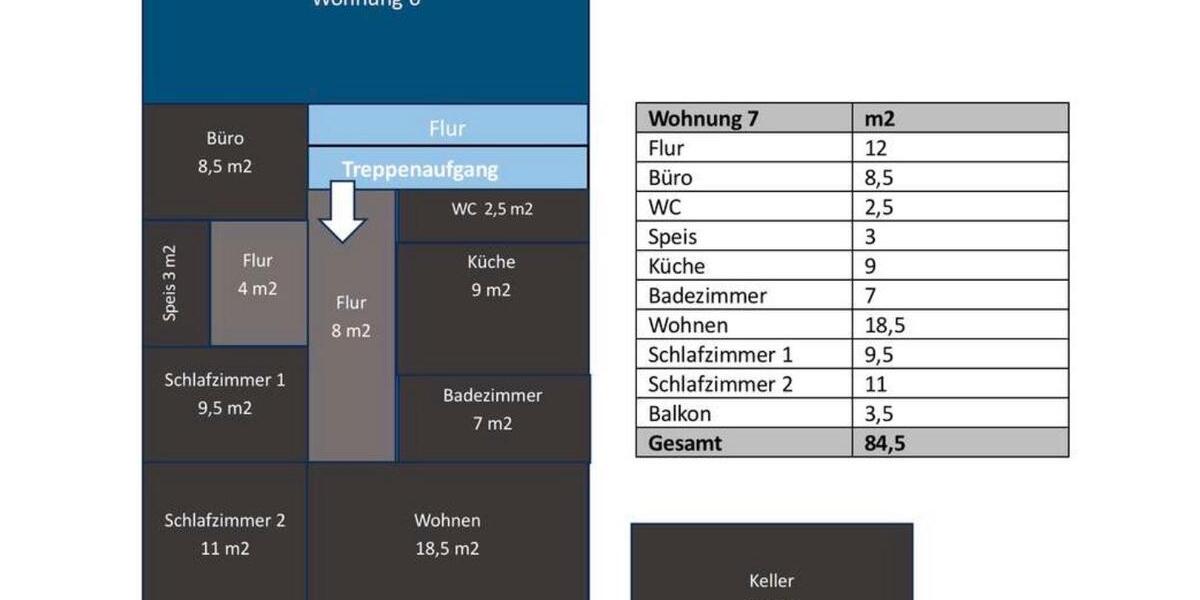 Etagenwohnung Krumbach (Schwaben) - 4 Zimmer, 85 m&sup2;, 1.205&euro; | Angebot:25456465