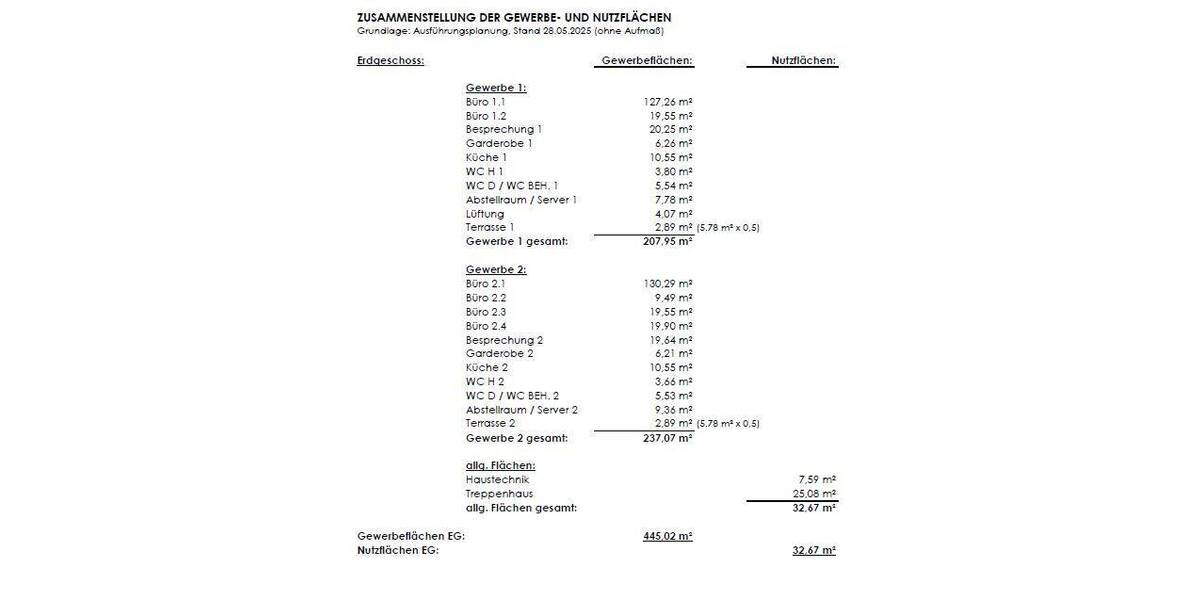Gewerbeobjekt Lüneburg Goseburg-Zeltberg - 14.580&euro; | Angebot:23973707