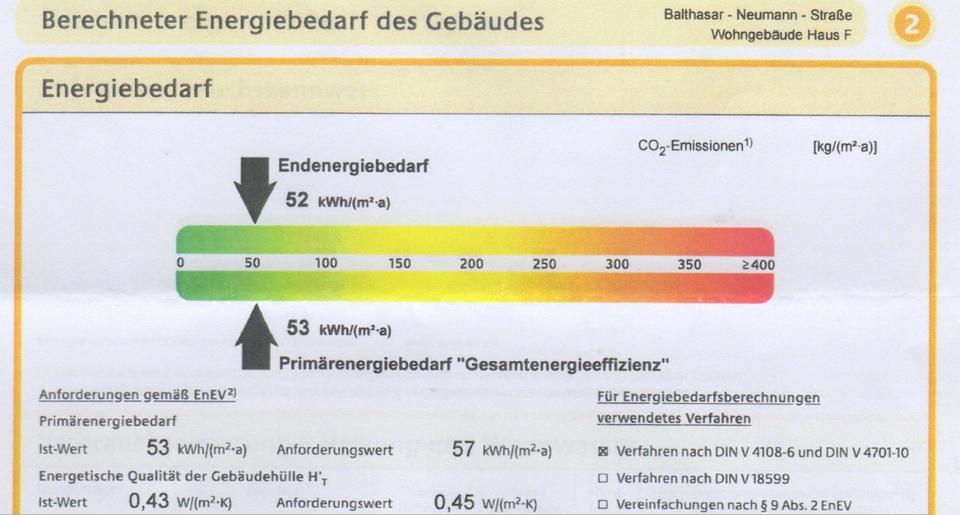 2 Zimmer Wohnung Bayreuth Top Lage 2 zimmer