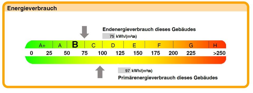Etagenwohnung Spremberg - 1 Zimmer, 41 m&sup2;, 212&euro; | Angebot:25881078