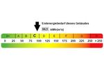 Behagliches, neuwertiges 1-Zi.-Appatement in DeggendorfMietraching zu vermieten.