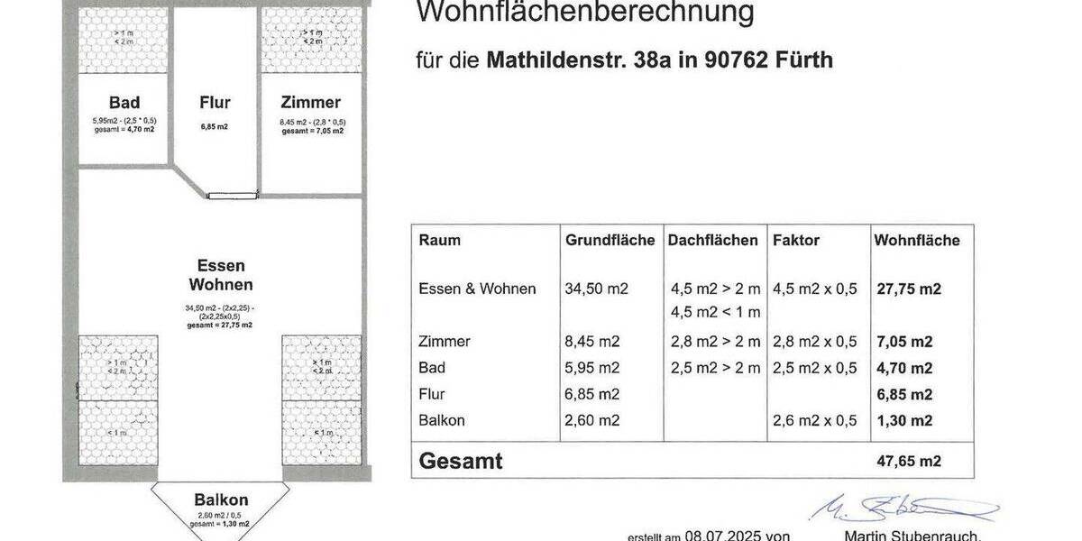 Etagenwohnung Fürth Innenstadt - 2 Zimmer, 45 m&sup2;, 720&euro; | Angebot:26027024