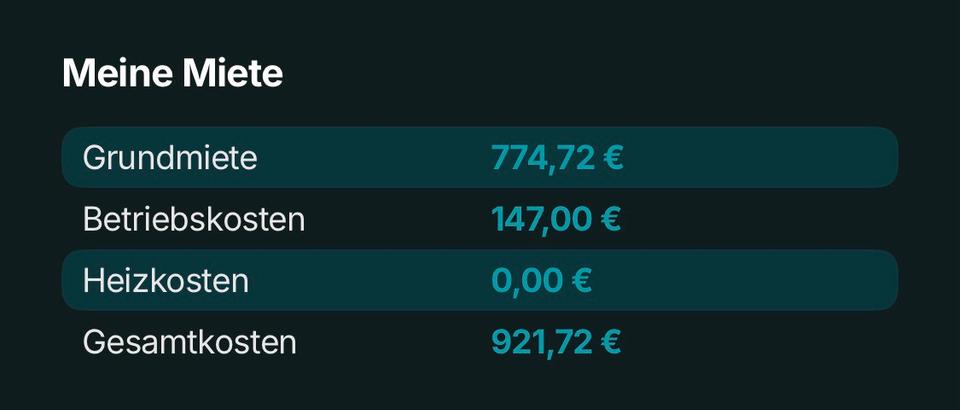 Erdgeschoßwohnung Stuttgart Stuttgart-Nord - 2 Zimmer, 52 m&sup2;, 774&euro; | Angebot:26024466