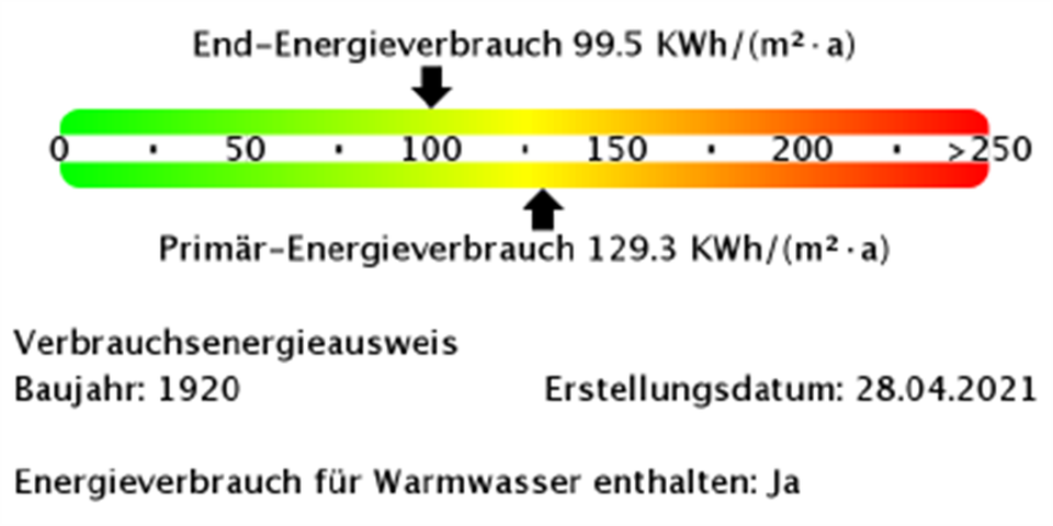Etagenwohnung Finsterwalde - 2 Zimmer, 47 m&sup2;, 271&euro; | Angebot:26566279