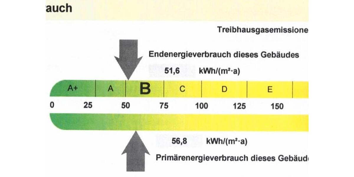 Etagenwohnung Rinteln - 2 Zimmer, 81 m&sup2;, 689&euro; | Angebot:26205665