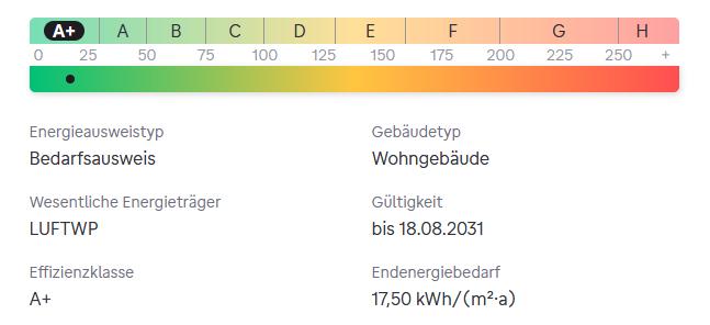 Etagenwohnung Neuendettelsau - 2 Zimmer, 66 m&sup2;, 780&euro; | Angebot:26444605