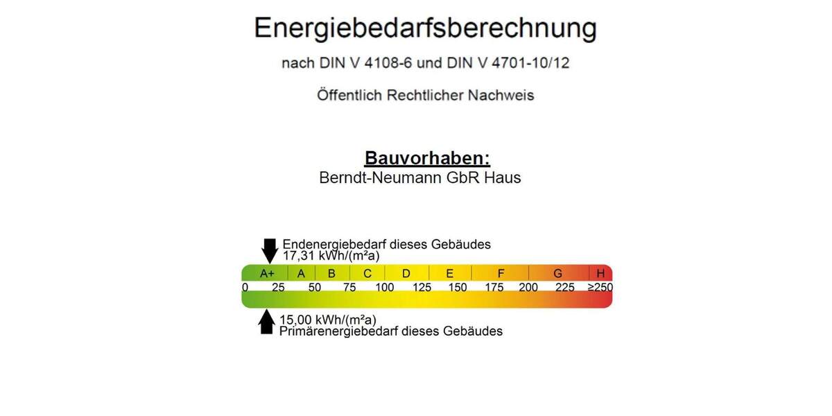 Zuhause mieten - die sorgenfreie und ungebundene Alternative. Jetzt einziehen und nachhaltig leben! 5 zimmer