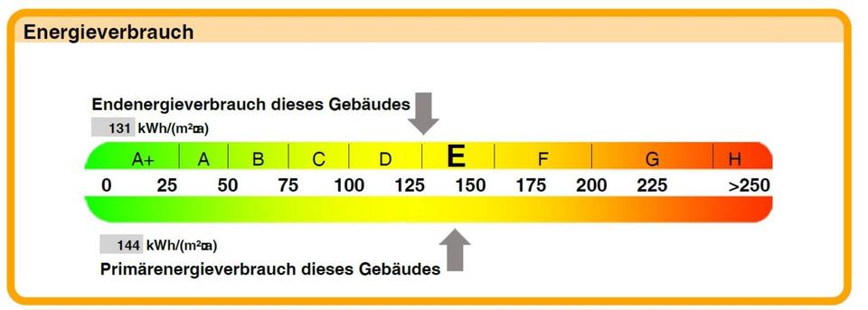 Erdgeschoßwohnung Spremberg - 3 Zimmer, 65 m&sup2;, 356&euro; | Angebot:25881077