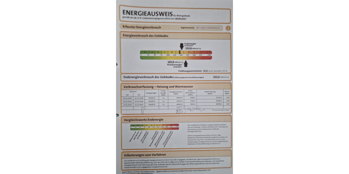 2 Zimmer EG Wohnung mit Garten 2 zimmer