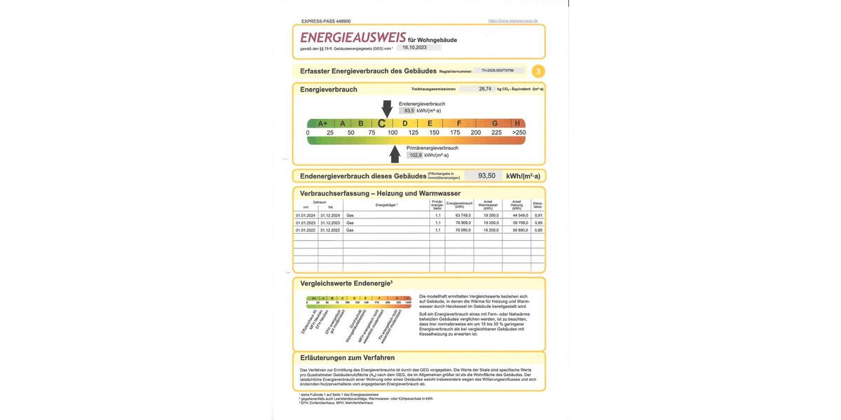 Erdgeschoßwohnung Neuhaus am Rennweg - 1 Zimmer, 22 m&sup2;, 160&euro; | Angebot:26210814