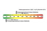 Etagenwohnung Kassel Fasanenhof - 3 Zimmer, 68 m&sup2;, 640&euro; | Angebot:26443578