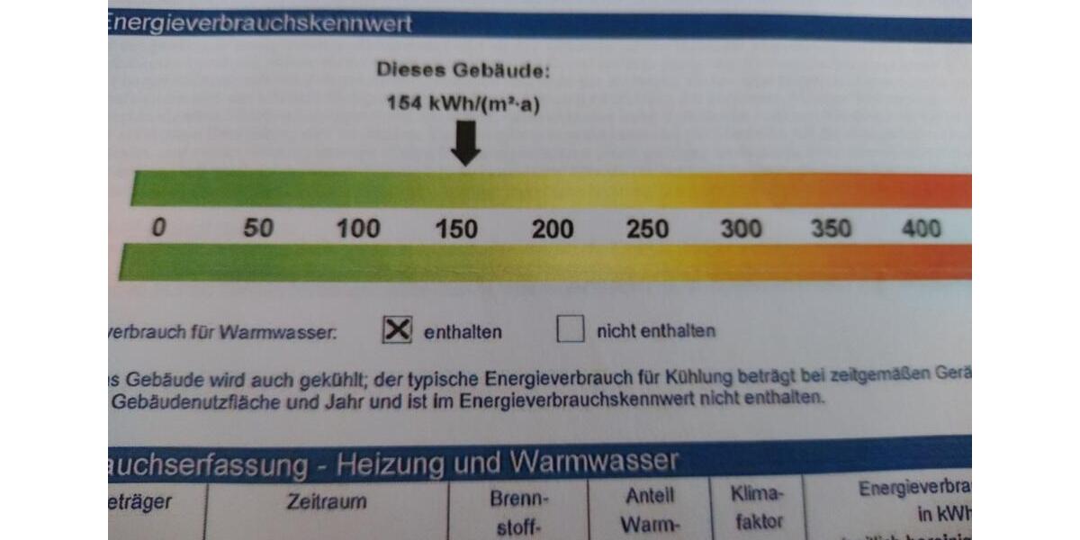 Dachgeschoßwohnung Weilheim an der Teck - 1 Zimmer, 31 m&sup2;, 490&euro; | Angebot:24704765