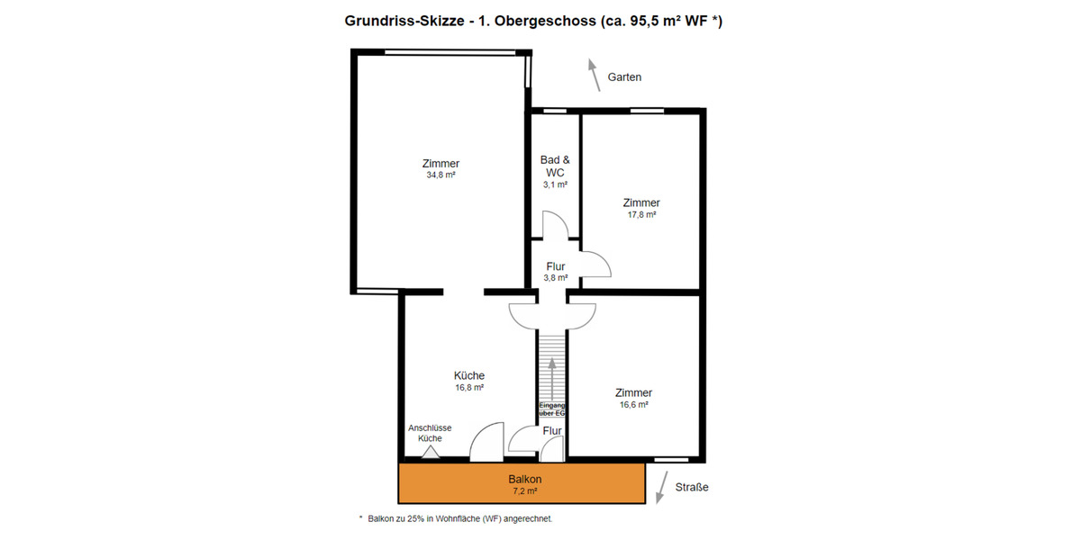 Wohnen auf Zeit Köln Rodenkirchen - 17 Zimmer, 100 m&sup2;, 600&euro; | Angebot:25937122