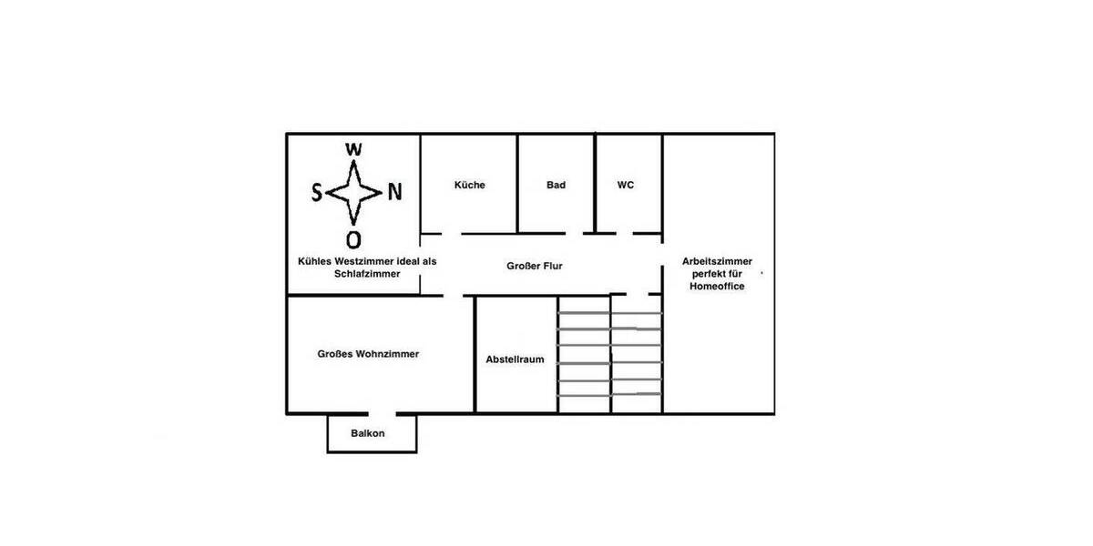 Etagenwohnung Oberkirch Tiergarten - 3 Zimmer, 90 m&sup2;, 683&euro; | Angebot:25659137