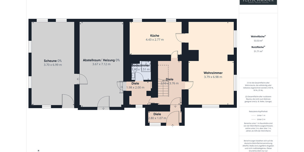 Großzügiges Wohnhaus mit viel Platz & Entwicklungsmöglichkeiten zur Miete - Einfamilienhaus Bischofrod | Angebot:26530295