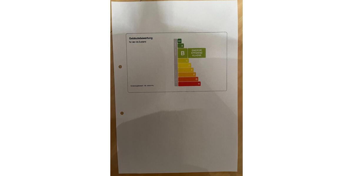 Dachgeschoßwohnung Malchin - 2 Zimmer, 49 m&sup2;, 495&euro; | Angebot:24751593