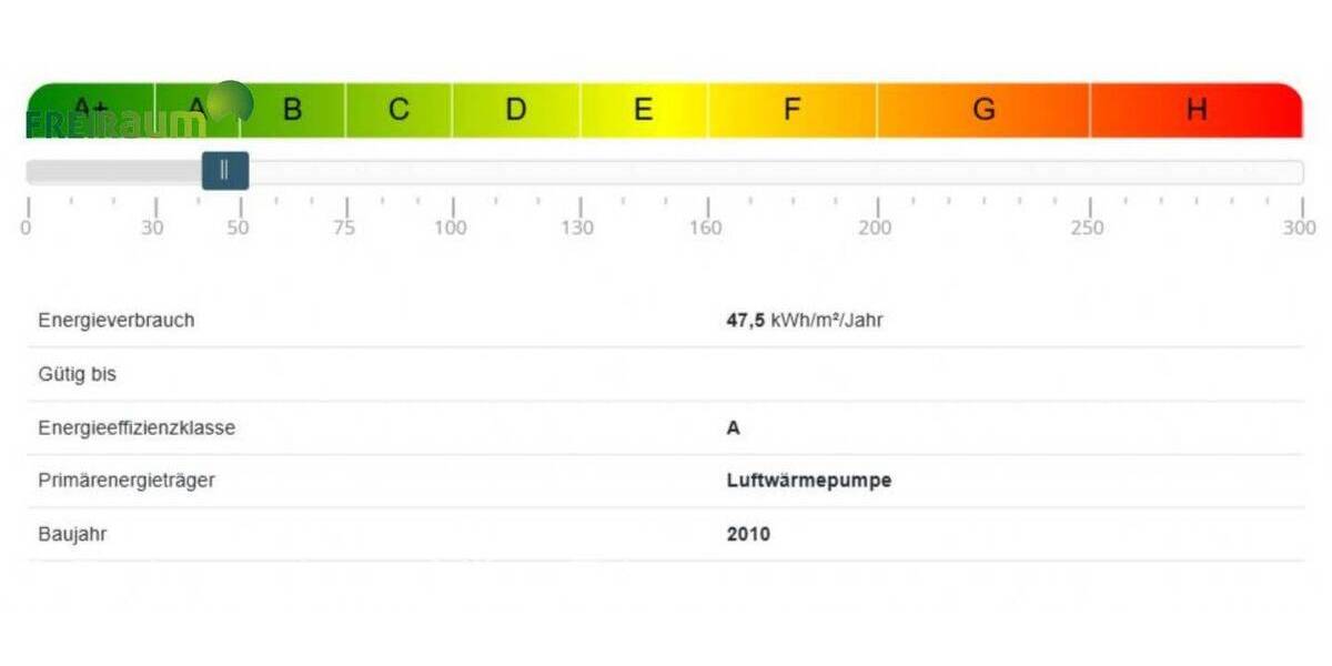 Etagenwohnung Trier Zewen - 3 Zimmer, 77 m&sup2;, 845&euro; | Angebot:25938597