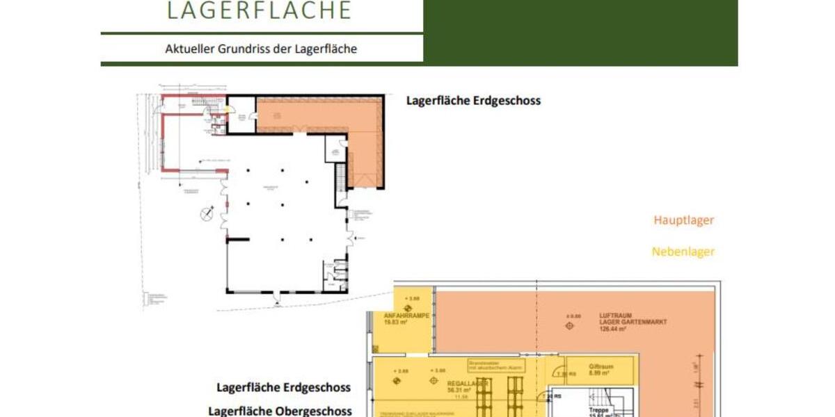 Gewerbeobjekt Biberach an der Riß - 2.500&euro; | Angebot:22357540