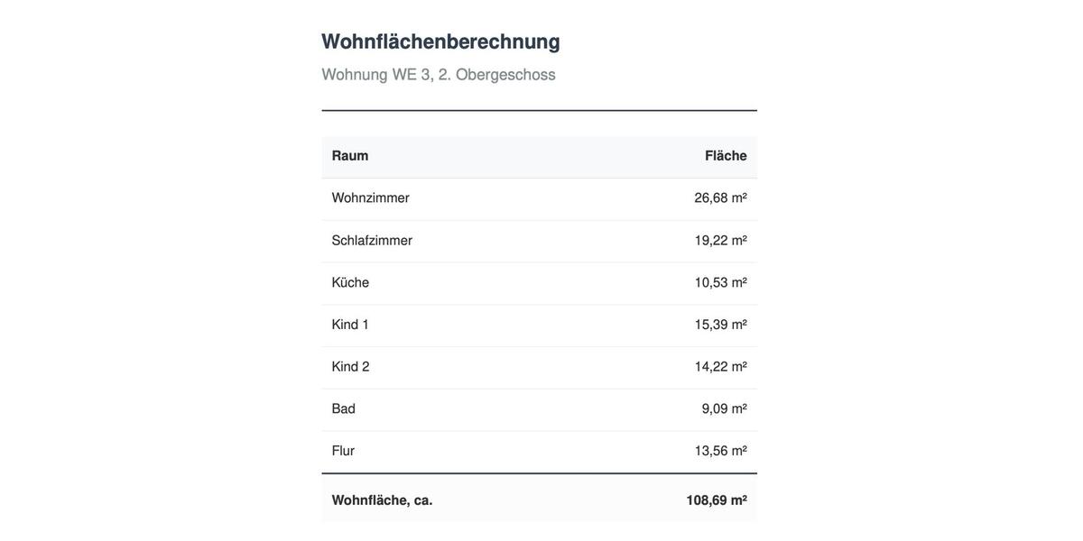 Etagenwohnung Glauchau - 4 Zimmer, 109 m&sup2;, 699&euro; | Angebot:26593964