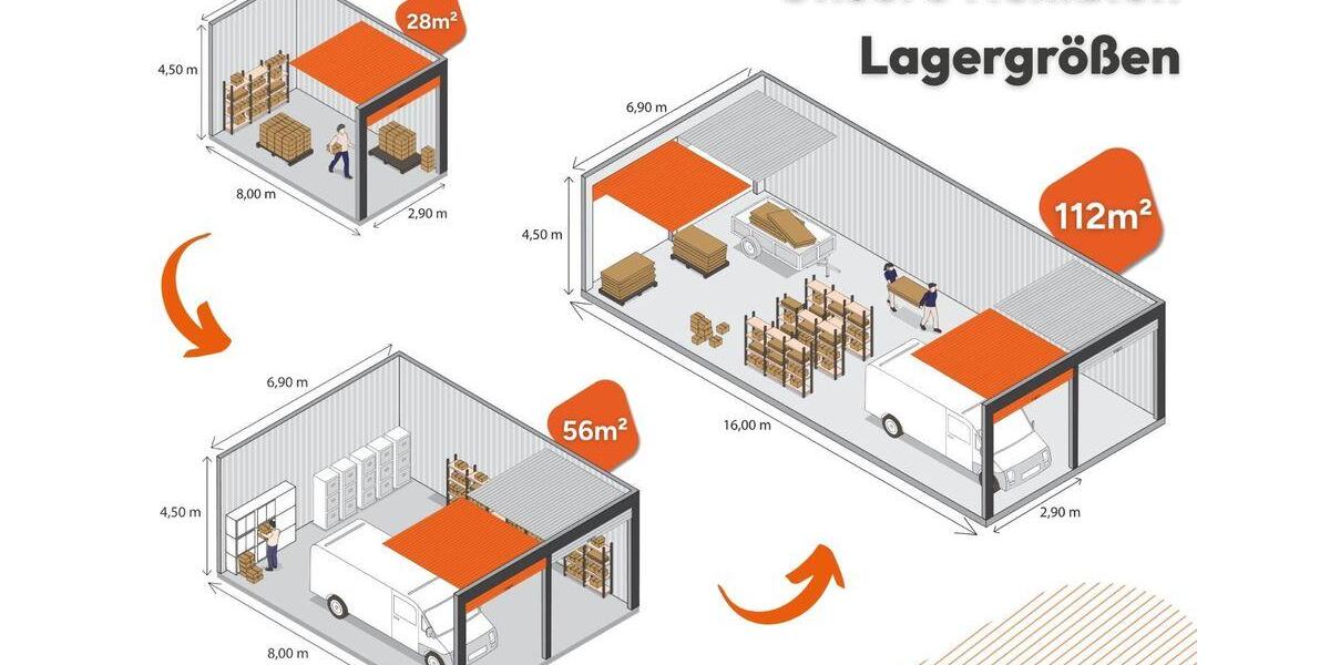 28-112m² Lager, Hallen & Lagerflächen in Geestland zur Miete! zimmer