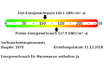 3-RaumWohnung im Süden