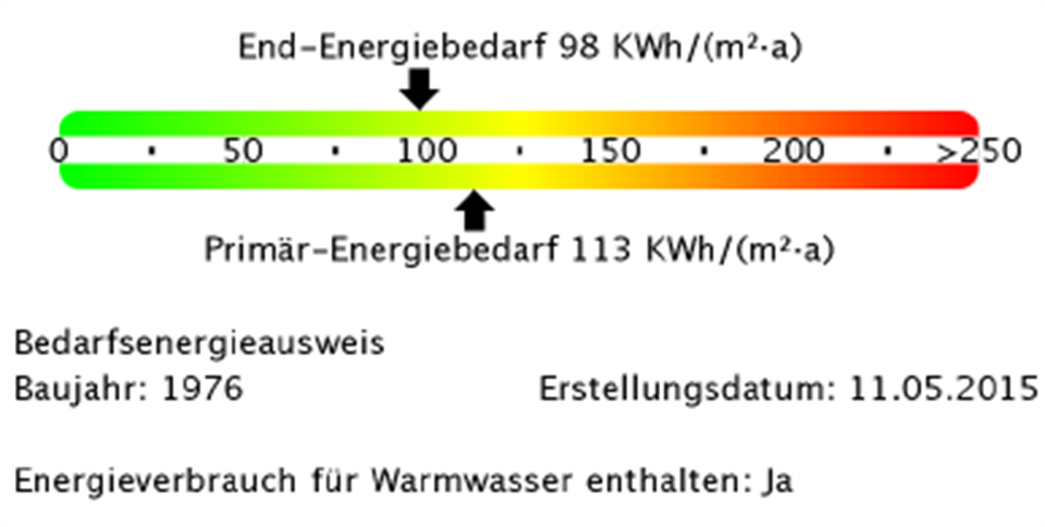 Etagenwohnung Finsterwalde - 2 Zimmer, 51 m&sup2;, 298&euro; | Angebot:24867625
