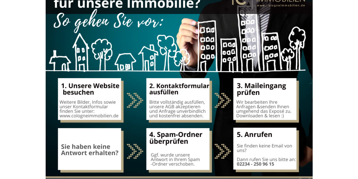 Etagenwohnung Frechen Bachem - 2 Zimmer, 55 m&sup2;, 840&euro; | Angebot:24646971